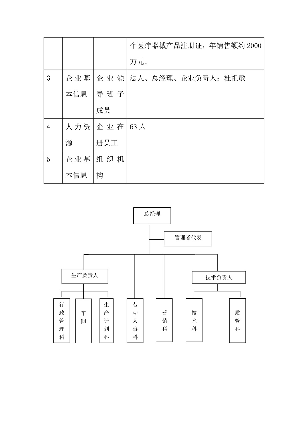 5、常熟尚齒網(wǎng)站_頁(yè)面_2-c4bfbb33-e205-4bae-a43d-4d60fe5f4299